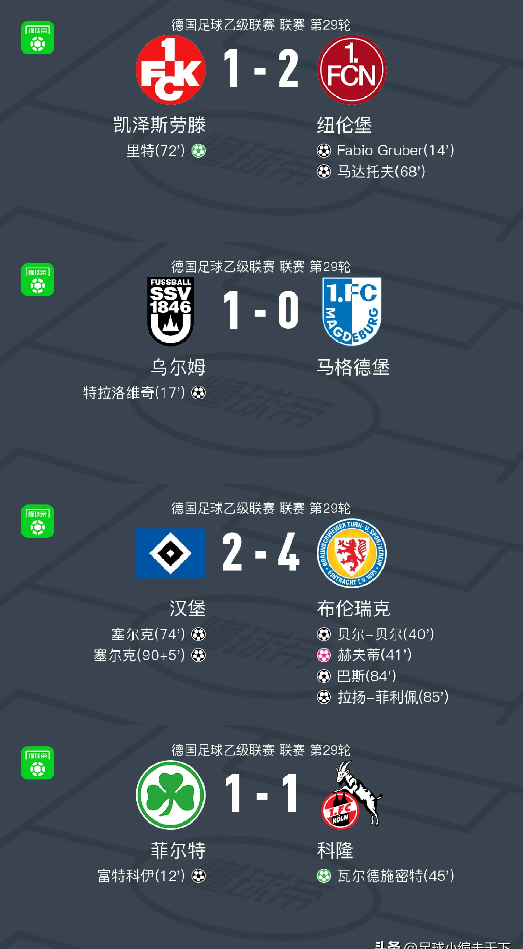 九游体育app-汉堡球队备战压力山大，寻找突破口取胜的简单介绍